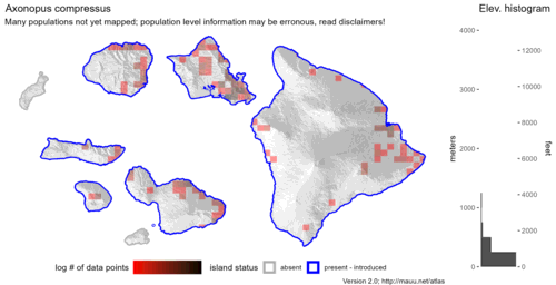  Distribution of Axonopus compressus in Hawaiʻi. 