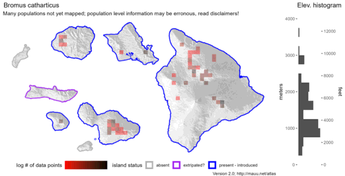  Distribution of Bromus catharticus in Hawaiʻi. 