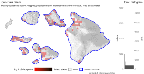  Distribution of Cenchrus ciliaris in Hawaiʻi. 