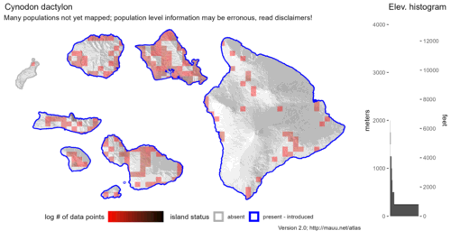  Distribution of Cynodon dactylon in Hawaiʻi. 