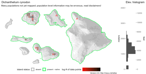  Distribution of Dichanthelium cynodon in Hawaiʻi. 