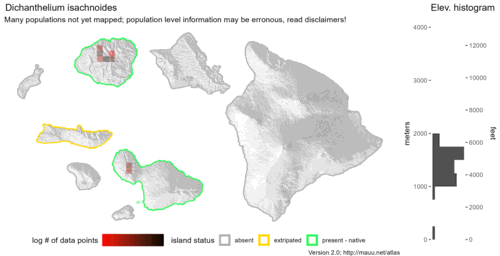 Distribution of Dichanthelium isachnoides in Hawaiʻi.