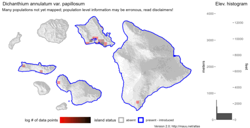  Distribution of Dichanthium annulatum var. papillosum in Hawaiʻi. 