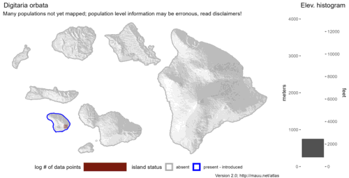 Distribution of Digitaria orbata in Hawaiʻi.