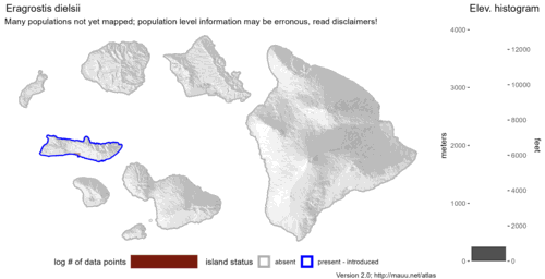 Distribution of Eragrostis dielsii in Hawaiʻi.