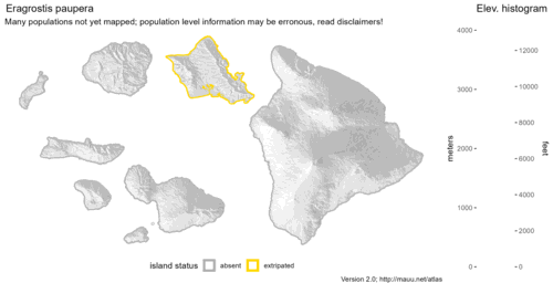 Distribution of Eragrostis paupera in Hawaiʻi.