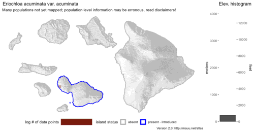 Distribution of Eriochloa acuminata var. acuminata in Hawaiʻi.