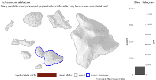 Distribution of Ischaemum aristatum in Hawaiʻi.