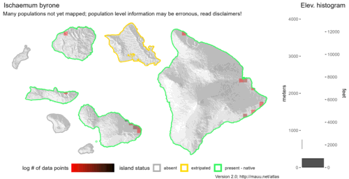  Distribution of Ischaemum byrone in Hawaiʻi. 