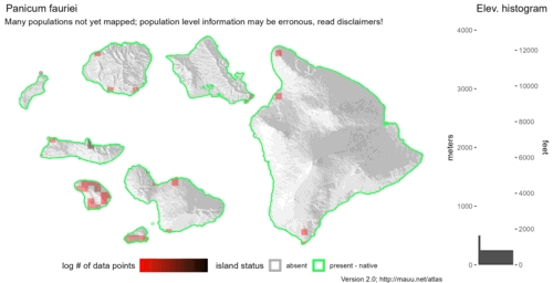  Distribution of Panicum fauriei in Hawaiʻi. 