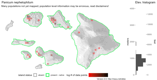  Distribution of Panicum nephelophilum in Hawaiʻi. 