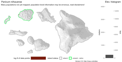 Distribution of Panicum niihauense in Hawaiʻi.