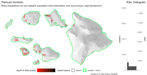  Distribution of Panicum torridum in Hawaiʻi. 