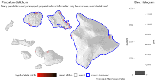 Distribution of Paspalum distichum in Hawaiʻi.