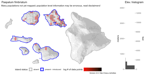  Distribution of Paspalum fimbriatum in Hawaiʻi. 