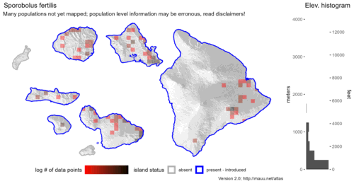  Distribution of Sporobolus fertilis in Hawaiʻi. 