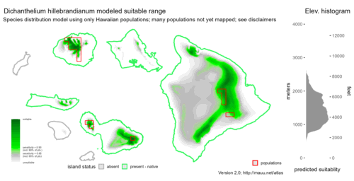 Distribution of Dichanthelium hillebrandianum in Hawaiʻi.