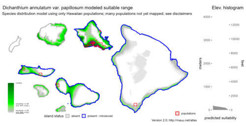  Distribution of Dichanthium annulatum var. papillosum in Hawaiʻi. 