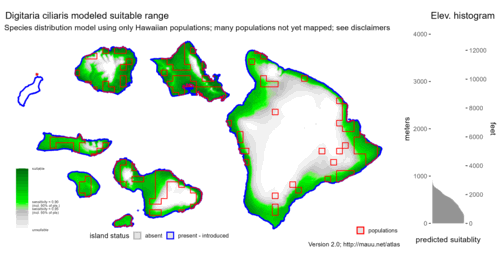 Distribution of Digitaria ciliaris in Hawaiʻi.