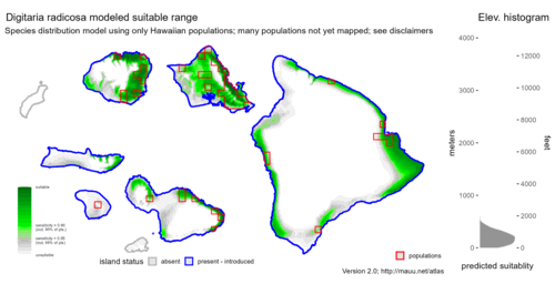 Distribution of Digitaria radicosa in Hawaiʻi.