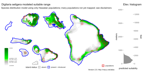 Distribution of Digitaria setigera in Hawaiʻi.