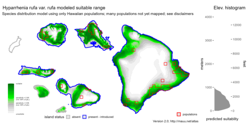 Distribution of Hyparrhenia rufa var. rufa in Hawaiʻi.