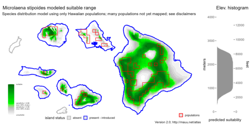 Distribution of Microlaena stipoides in Hawaiʻi.