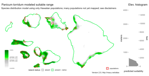 Distribution of Panicum torridum in Hawaiʻi.