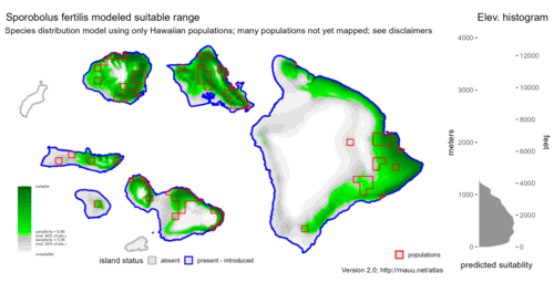 Distribution of Sporobolus fertilis in Hawaiʻi.